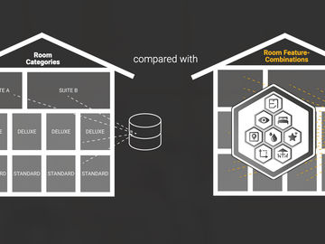  alt="STARTUP STAGE: GauVendi brings dynamic and feature-based inventory management to hotels"  title="STARTUP STAGE: GauVendi brings dynamic and feature-based inventory management to hotels" 